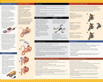 Metro - Bike Pocket Guide