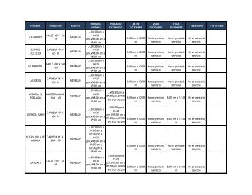 NOMBRE DIRECCION CIUDAD HORARIO NORMAL ... - Bancolombia