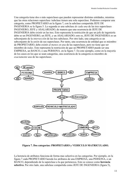 MODELO ENTIDAD-RELACION EXTENDIDO