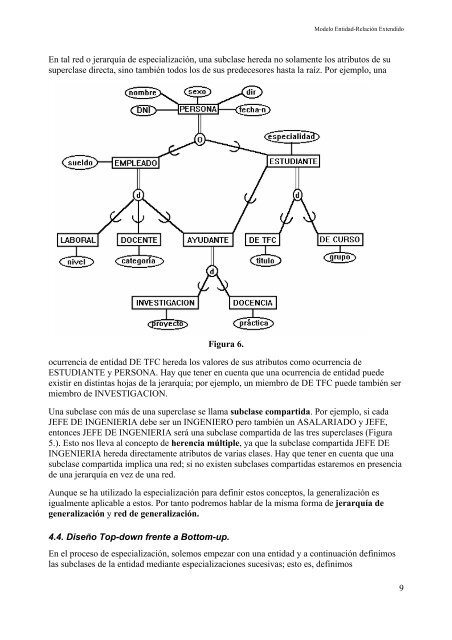 MODELO ENTIDAD-RELACION EXTENDIDO