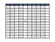 NOMBRE DIRECCION CIUDAD HORARIO NORMAL ... - Bancolombia