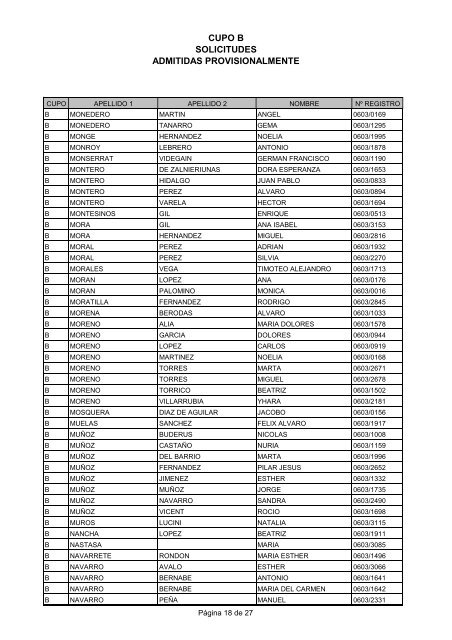 SOLICITANTES Extendido - CUPO B ADMITIDOS - Ayuntamiento de ...