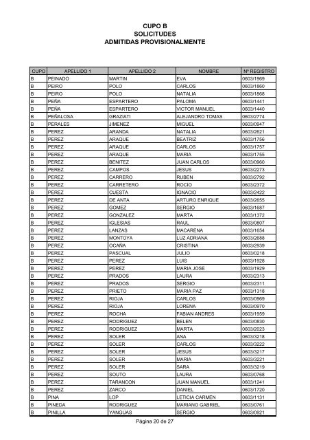 SOLICITANTES Extendido - CUPO B ADMITIDOS - Ayuntamiento de ...