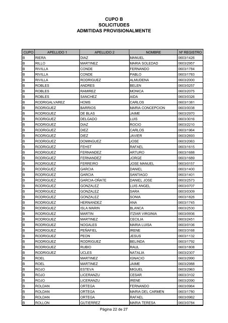 SOLICITANTES Extendido - CUPO B ADMITIDOS - Ayuntamiento de ...