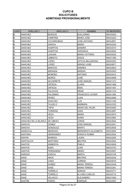 SOLICITANTES Extendido - CUPO B ADMITIDOS - Ayuntamiento de ...