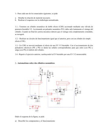 Ejemplos de automatismos neumáticos