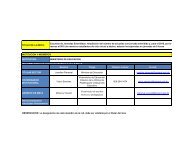 SIGOB Ficha JORNADA EXTENDIDA_EXCEL - Ministerio de ...