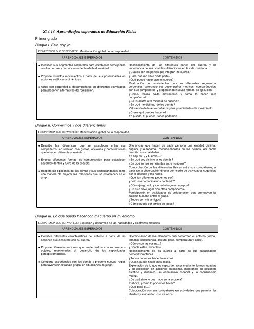 Xi 4 14 Aprendizajes Esperados De Educacion Fisica Primer Grado