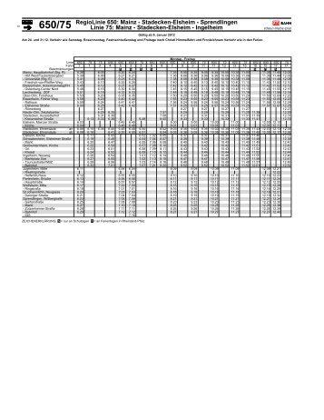 RegioLinie 650: Mainz - Stadecken-Elsheim - Sprendlingen Linie 75 ...