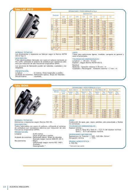 Catálogo de productos - Corporación Aceros Arequipa