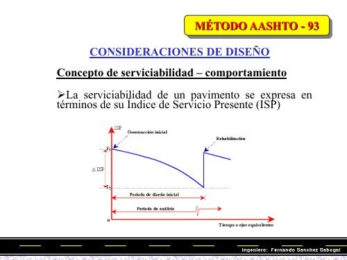 Diseños de pavimentos asfálticos para calles y carreteras - Escuela ...