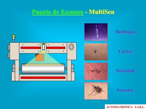 Sistema Inteligente de Medición de Espesores - mes sigma