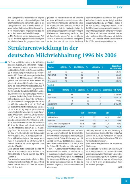 Rind im Bild - Rinderzucht Schleswig-Holstein e.G.