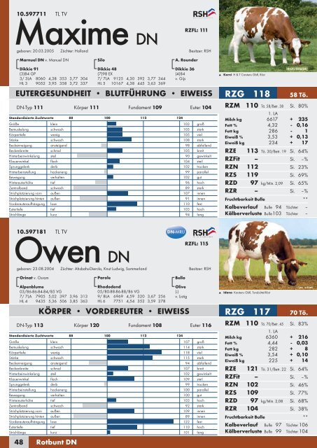 Bullen - Rinderzucht Schleswig-Holstein e.G.