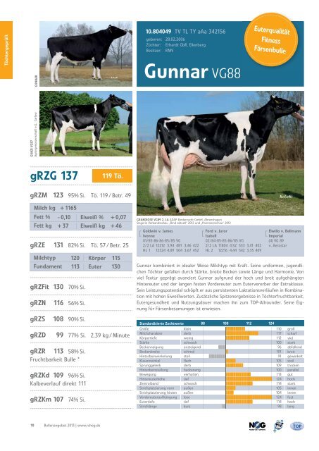 RSH Bullenkatalog 2013 - Rinderzucht Schleswig-Holstein e.G.