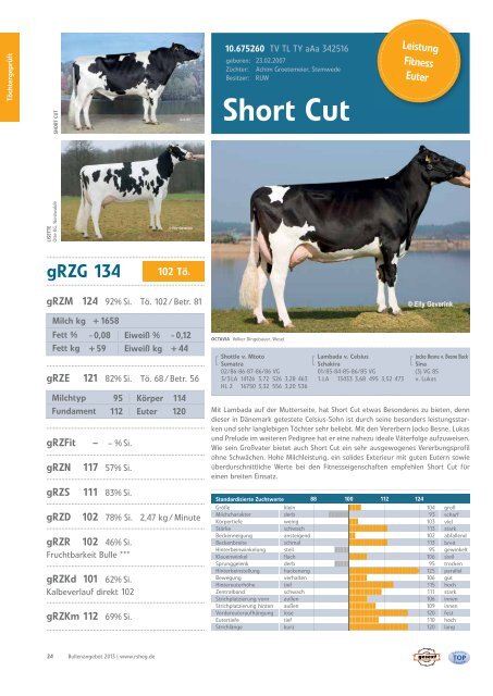 RSH Bullenkatalog 2013 - Rinderzucht Schleswig-Holstein e.G.