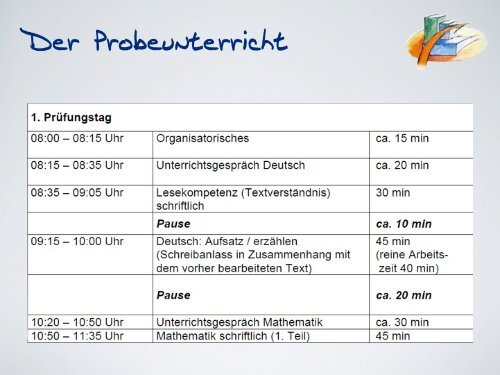 Staatlichen Realschule Hirschaid - Staatliche Realschule Hirschaid