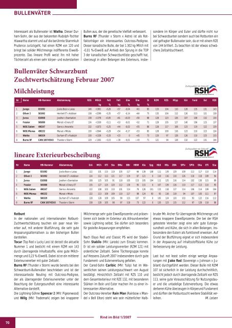 ZKZ 30665 Ausgabe 1/2007 • 1. Vierteljahr - Rinderzucht Schleswig ...