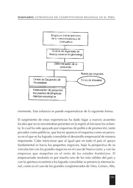 Seminario: Estrategias de Competitividad Regional ... - Swisscontact