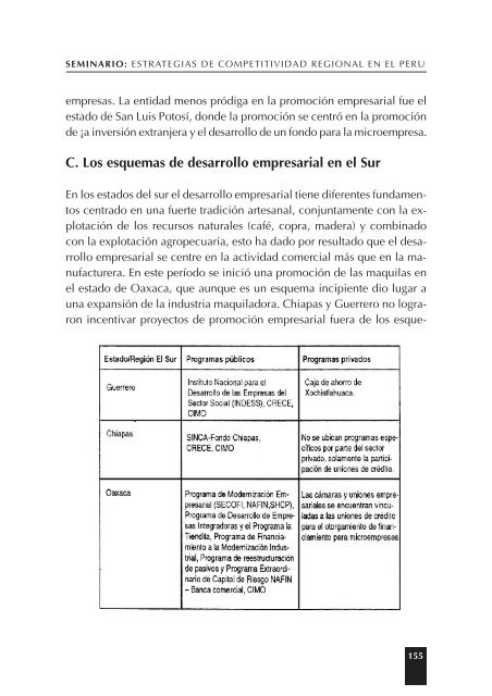 Seminario: Estrategias de Competitividad Regional ... - Swisscontact