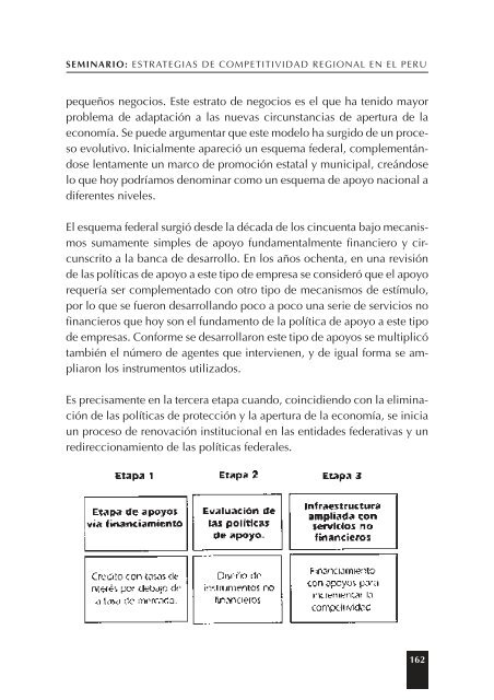 Seminario: Estrategias de Competitividad Regional ... - Swisscontact