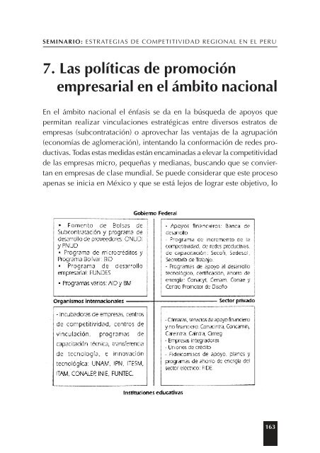 Seminario: Estrategias de Competitividad Regional ... - Swisscontact