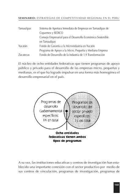 Seminario: Estrategias de Competitividad Regional ... - Swisscontact