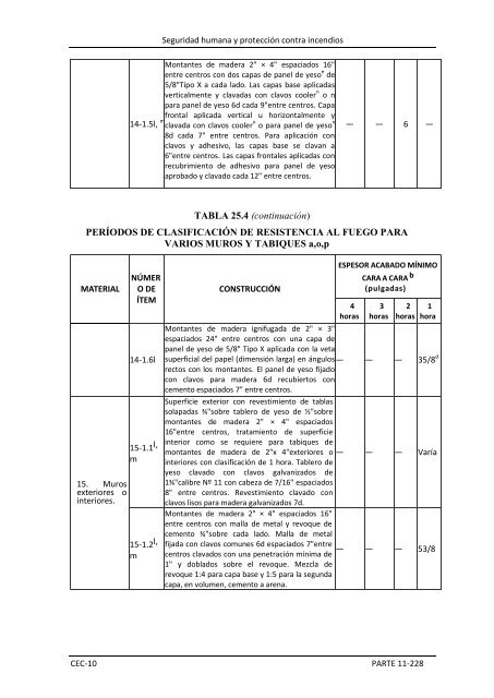 parte 2 - pdf - La Hora