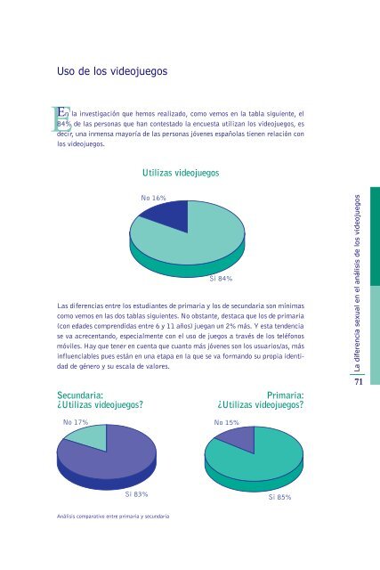 La diferencia sexual en el análisis de los videojuegos