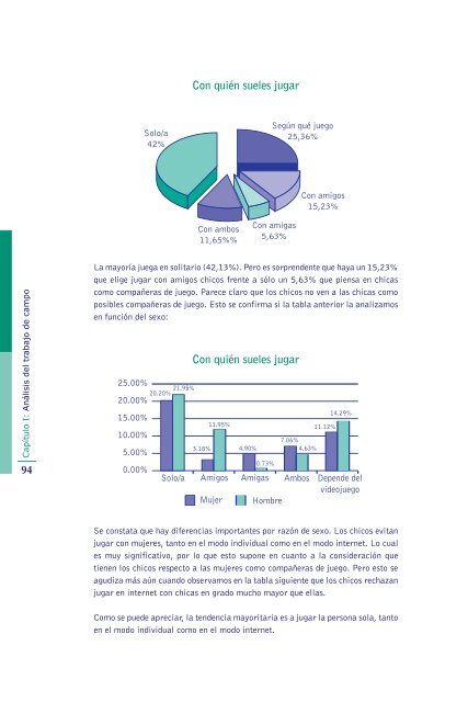 La diferencia sexual en el análisis de los videojuegos