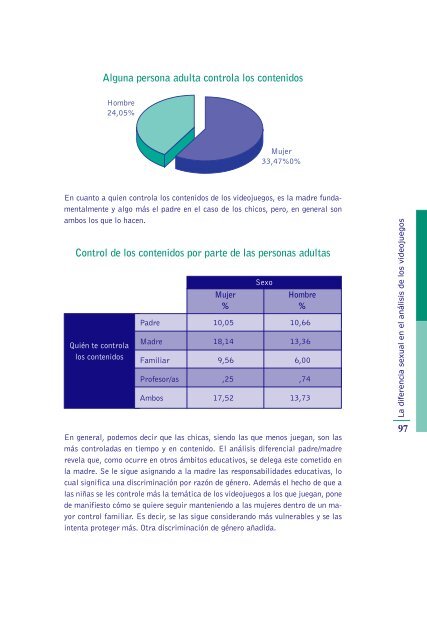 La diferencia sexual en el análisis de los videojuegos