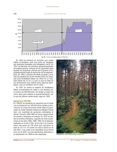 PDF - Aranzadi