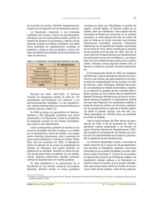 PDF - Aranzadi