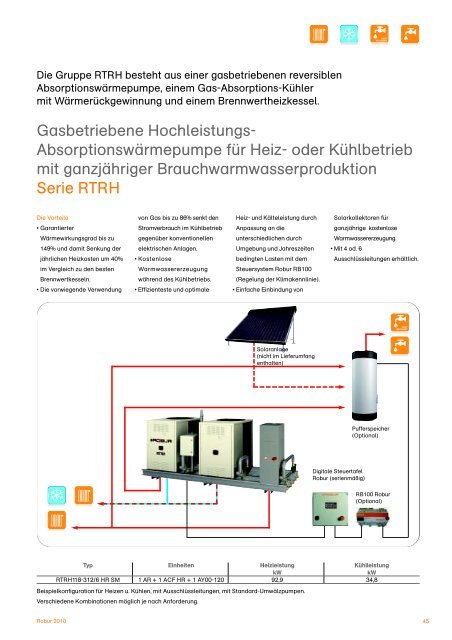 Heizsysteme mit Gas-Absorptions-Wärmepumpen + ... - Robur