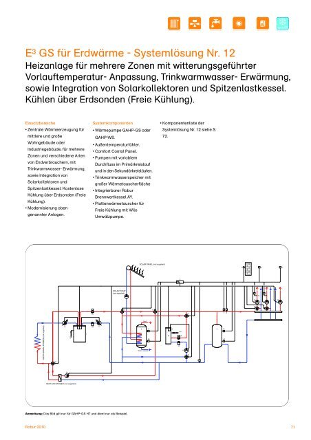 Heizsysteme mit Gas-Absorptions-Wärmepumpen + ... - Robur