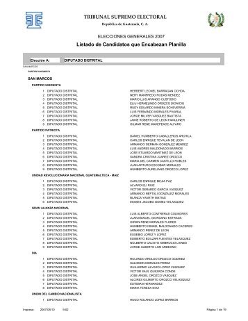 Listado de Candidatos que Encabezan Planilla - Tribunal Supremo ...