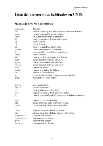 Lista de instrucciones habituales en UNIX