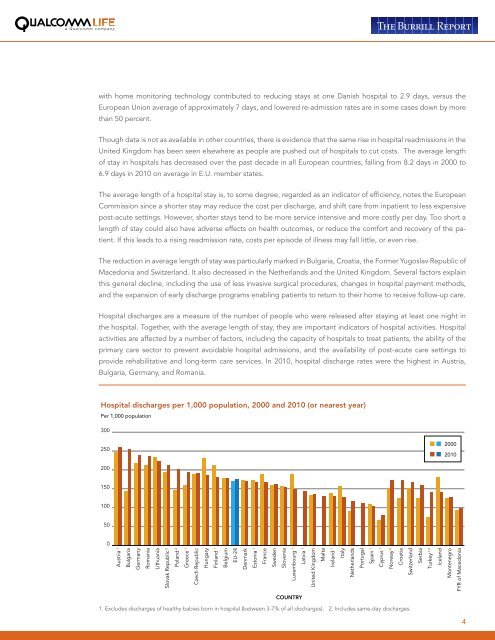 Hospital Readmissions in Europe