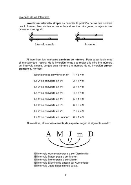 PDF – Apuntes de Armonía 1º