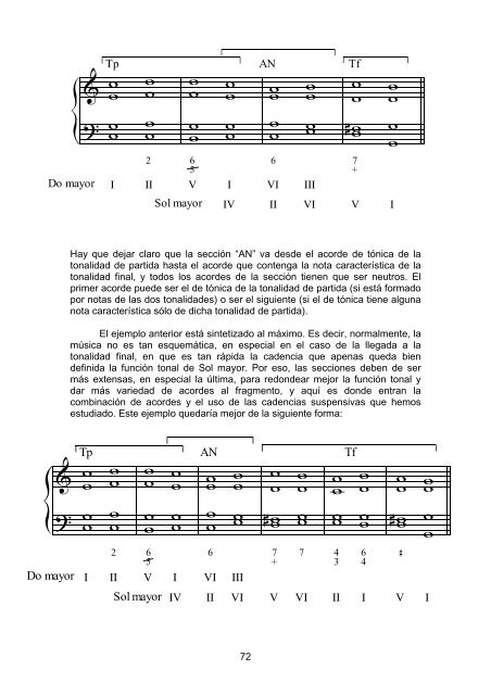 PDF – Apuntes de Armonía 1º