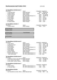 Bezirksmeisterschaft Schüler 2012 - RSV Volkertshausen