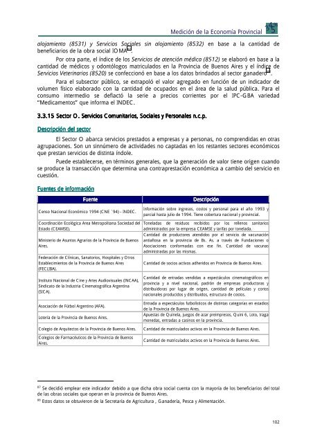 INFORME TOTAL PBG.pdf - Ministerio de Economía de la Provincia ...