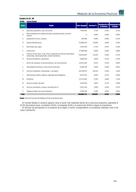 INFORME TOTAL PBG.pdf - Ministerio de Economía de la Provincia ...