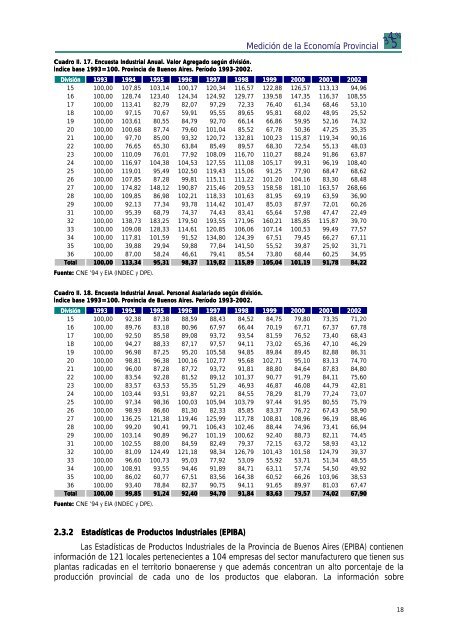 INFORME TOTAL PBG.pdf - Ministerio de Economía de la Provincia ...