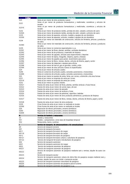 INFORME TOTAL PBG.pdf - Ministerio de Economía de la Provincia ...