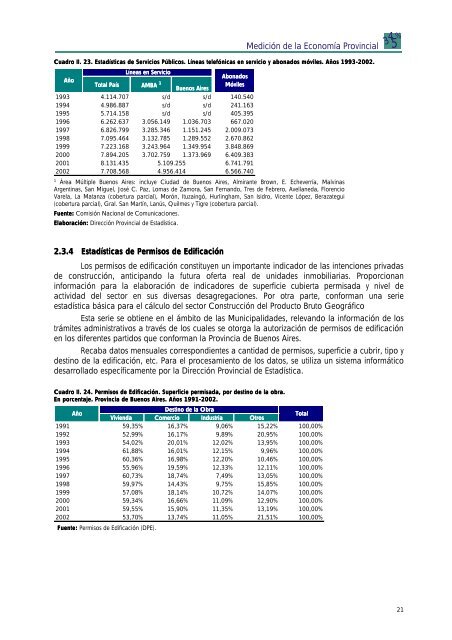 INFORME TOTAL PBG.pdf - Ministerio de Economía de la Provincia ...