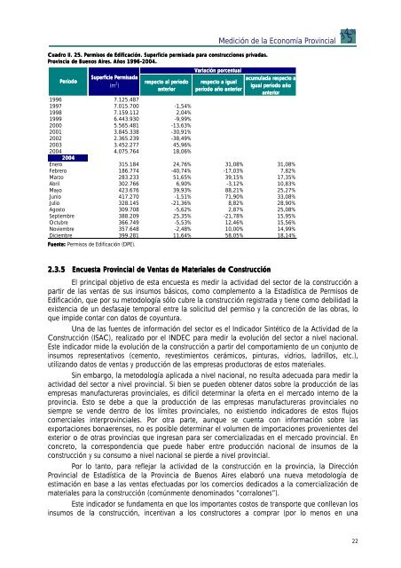 INFORME TOTAL PBG.pdf - Ministerio de Economía de la Provincia ...