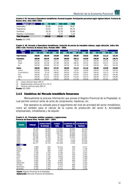 INFORME TOTAL PBG.pdf - Ministerio de Economía de la Provincia ...