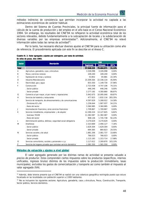 INFORME TOTAL PBG.pdf - Ministerio de Economía de la Provincia ...