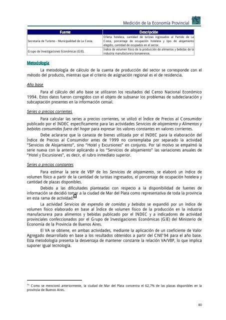 INFORME TOTAL PBG.pdf - Ministerio de Economía de la Provincia ...